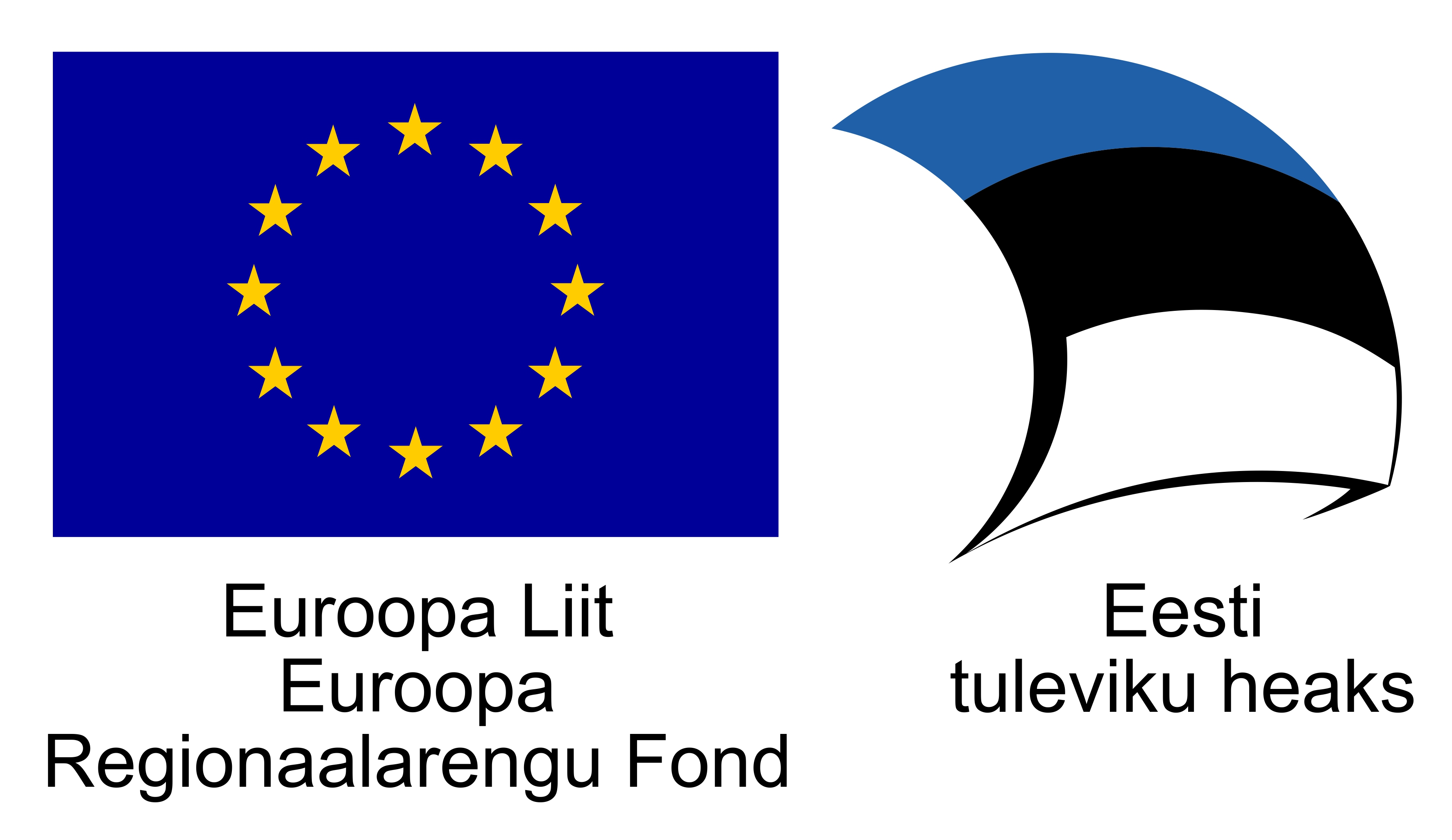 EL Regionaalarengu Fond horisontaalne